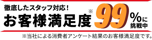 徹底したスタッフ対応!お客様満足度99%に挑戦中 ※当社による消費者アンケート結果のお客様満足度です。