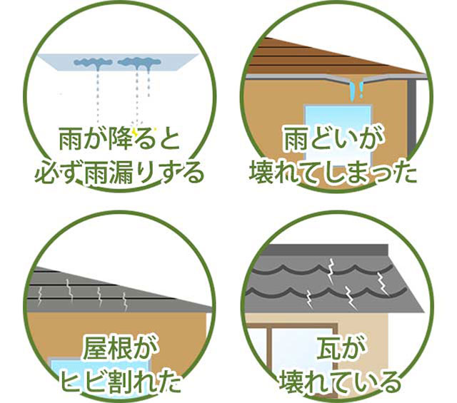 雨が降ると必ず雨漏りする,雨どいが壊れてしまった,屋根がヒビ割れた,瓦が壊れている